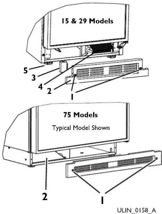 15 & 29 Models 5 3 4 2 1 75 Models Typical Model Shown 2 ULIN_0158_A
