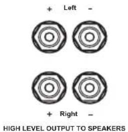 + Left - + Right -