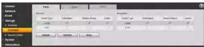 Connect Network Event Storage System Customize Event Cross System Information Path Status FTP1 Network Event Type Software Motion (Speed) Java Speed FTP Internet Internet Internet Grip Type Scheduled Mean Direct Amp GTP Default Refresh Save
