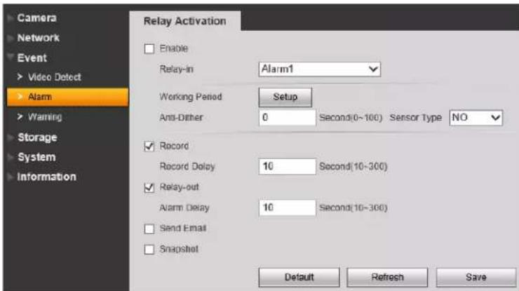 Camera Network Event Video Detect Alarm Warning Storage System Information Relay Activation Enable Relay-in Alarm1 Working Period Setup Anti-Dither 0 Second(0~100) Sensor Type NO Record Record Delay 10 Second(10~300) Relay-out Alarm Delay 10 Second(10~300) Send Email Snapshot Default Refresh Save
