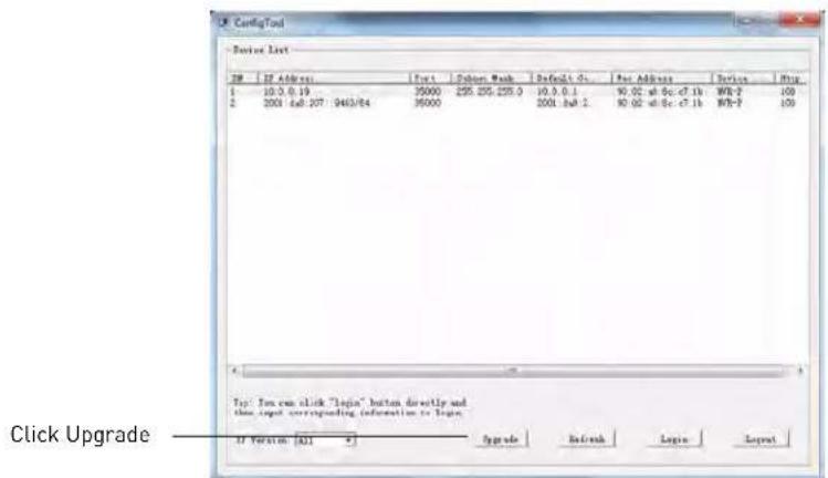 Device List IP | IP Address | Port | Sub-port Mask | Default: 0% | Port Address | Device | Map 1 10.0.0.19 35000 225.225.225.0 10.0.0.1 90.02 at 8c:7.1b WTR-7 109 2 2001 6d:207:9403/84 35000 2001.bail 2 90.02 at 8c:7.1b WTR-7 109 Click Upgrade Up to: You can click "Login" button directly and the port corresponding information to login. IP Version [A1] Upgrade Refresh Login Layout