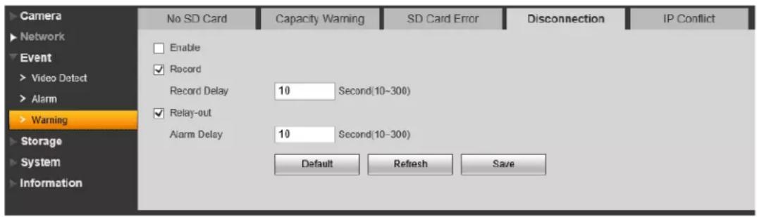Camera Network Event Video Detect Alarm Warning Storage System Information No SD Card Capacity Warning SD Card Error Disconnection IP Conflict Enable Record Record Delay 10 Second(10-300) Relay-out Alarm Delay 10 Second(10-300) Default Refresh Save