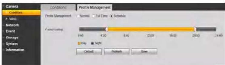 Camera Conditions Video Network Event Storage System Information Conditions: Profile Management Normal Full Time Schedule Panel setting. 0:00 4:00 8:00 12:00 16:00 20:00 24:00 Day Night Default Refresh Save