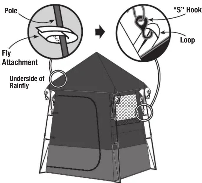 Pole Fly Attachment Underside of Rainfly "S" Hook Loop