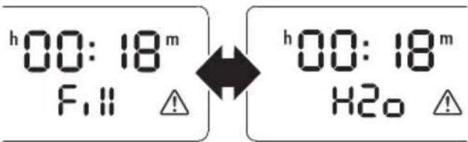 h 00: 18 m F,II ↔ h 00: 18 m H2o