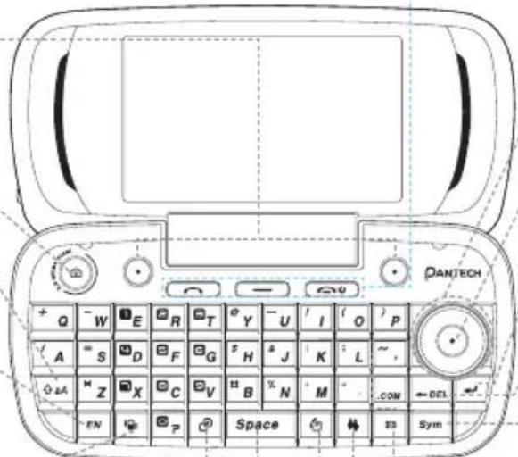 DANTECH + Q - W E R T Y - U I ( O ) P A = S D F G H J K L ~ #A Z X C V B N M .COM ← DEL EN Space Sym