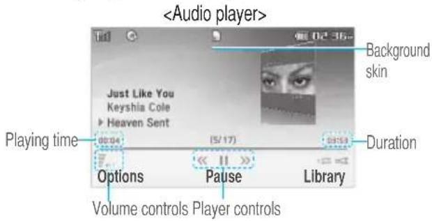 Just Like You Keyshia Cole Heaven Sent Background skin Playing time << 11 >> Options Pause Library Duration Volume controls Player controls