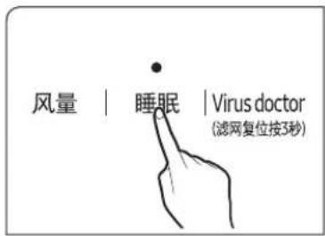 风量 | 睡眠 | Virus doctor (滤网复位按3秒)