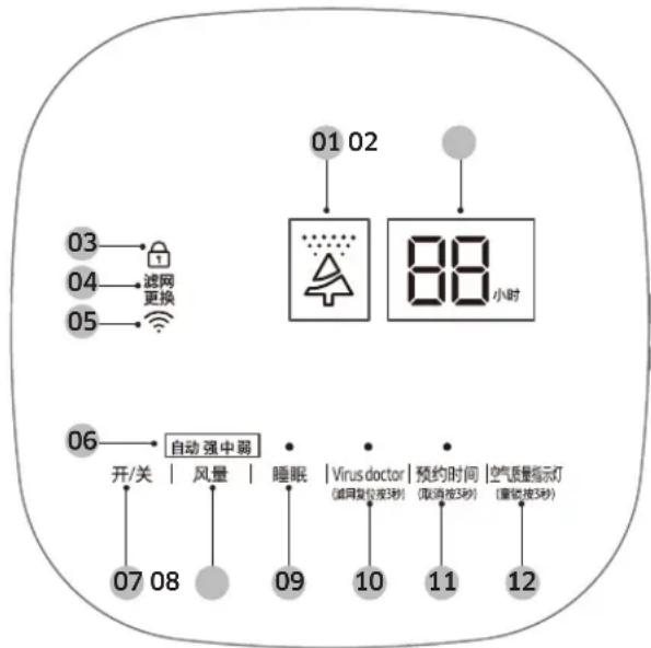 SAMSUNG KJ350F-M3057DM - 显示屏及按钮部分 - 2