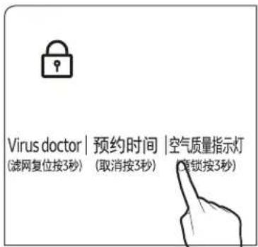 Virus doctor | 预约时间 | 空气质量指示灯 (滤网复位按3秒) (取消按3秒) (毫锁按3秒)