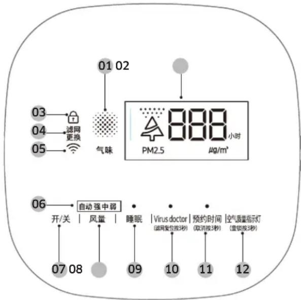 SAMSUNG KJ350F-M3057DM - 显示屏及按钮部分 - 1