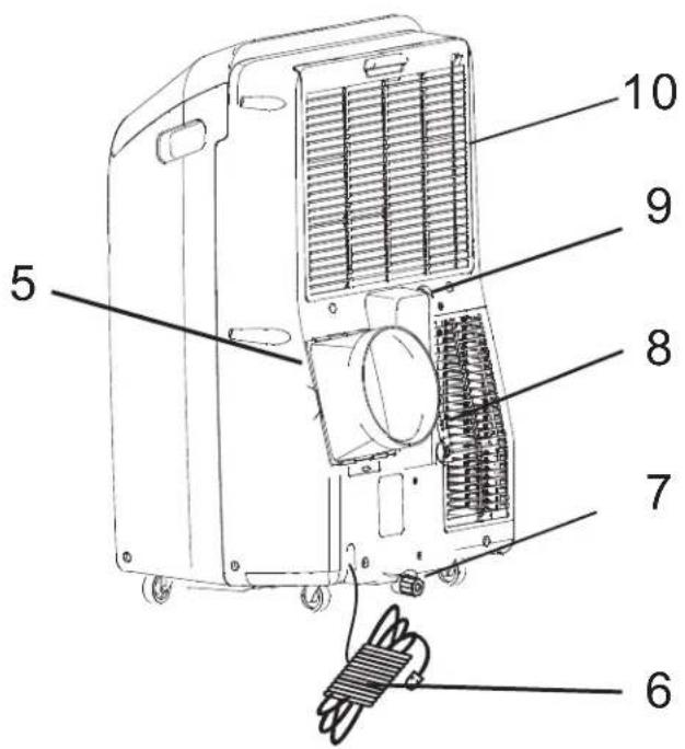 HISENSE AP1419CR1G - IDENTIFICATION OF PARTS (AP14 Models) - 2