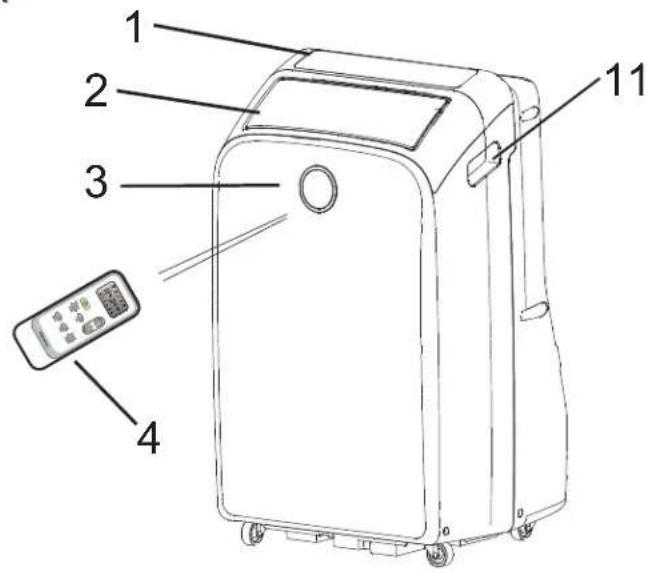 HISENSE AP1419CR1G - IDENTIFICATION OF PARTS (AP14 Models) - 1