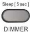 HISENSE AP1419CR1G - Sleep mode - 1