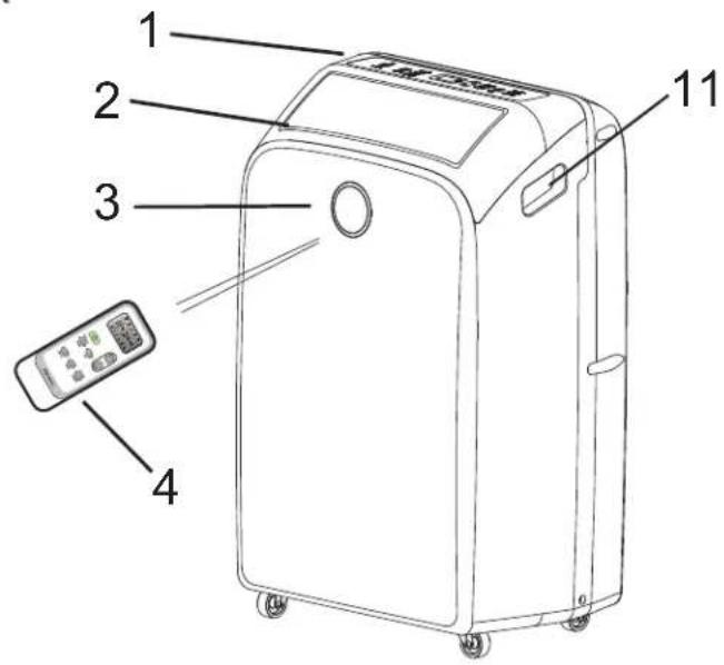HISENSE AP1419CR1G - IDENTIFICATION OF PARTS - 1