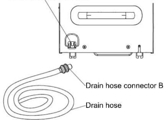 Drain hose connector B Drain hose