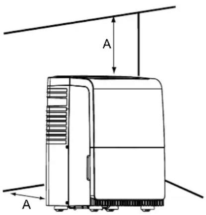 A A