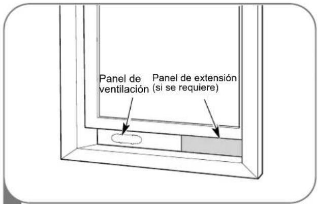 Panel de Panel de extensión ventilación (si se requiere)