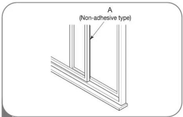 A (Non-adhesive type)
