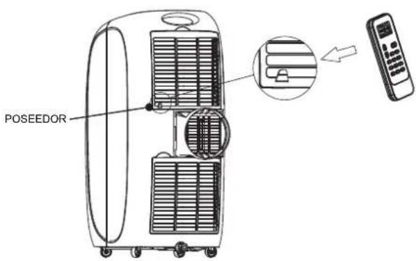 POSEEDOR