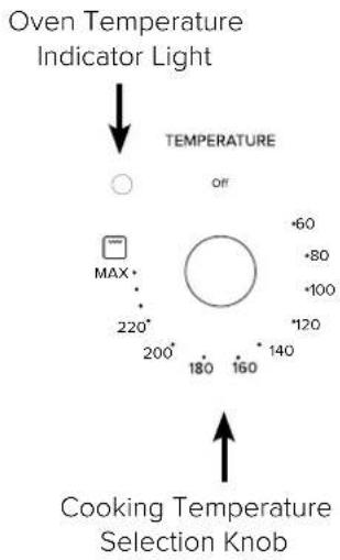 Oven Temperature Indicator Light TEMPERATURE Off MAX+ 220° 200° 180 160 140 +60 -80 -100 +120 Cooking Temperature Selection Knob