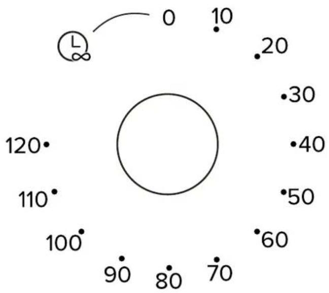 0 10 20 30 40 50 60 70 80 90 100 110 120 ∞