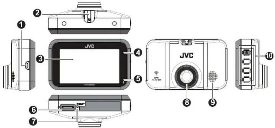 JVC JVC SPS PUBB2 SPS PUBB2 SPS PUBB2 SPS PUBB2 SPS PUBB2 SPS PUBB2 SPS PUBB2 SPS PUBB2 SPS PUBB2 SPS PUBB2 SPS PUBB2 SPS PUBB2 SPS PUBB2 SPS