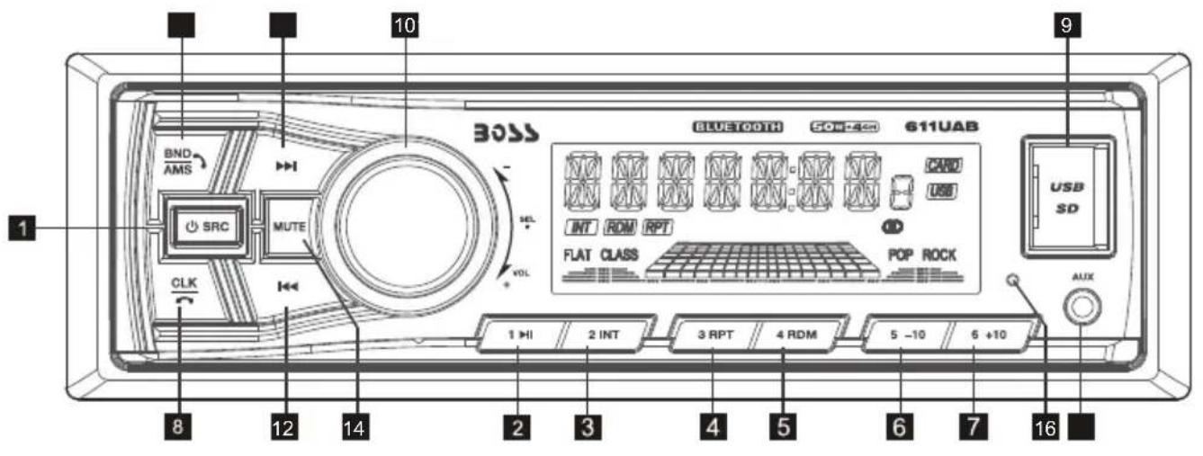 BOSS BLUETOOTH 50Hz4cm 611UAB BND AMS SRC MUTE CLK INT ROM RPT FLAT CLASS POP ROCK USB SD 1 INT 2 INT 3 RPT 4 RDM 5 -10 6 +10 1 8 12 14 2 3 4 5 6 7 9 16 AUX