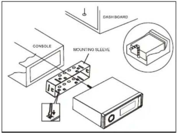 DASH BOARD CONSOLE MOUNTING SLEEVE