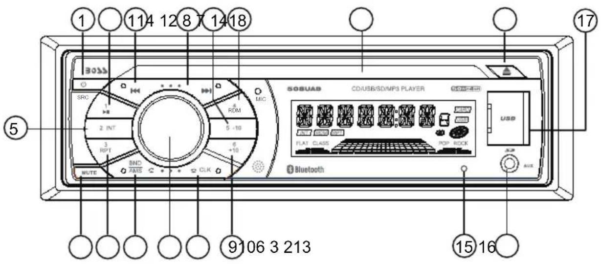 1 114 12 8 7 14 18 ① ⑤ ⑥ ⑦ ⑮ ⑯ ⑰ ⑱ ⑲ ⑳ ⑪ ⑫ ⑬ ⑭ ⑮ ⑯ ⑰ ⑱ ⑲ ⑳ ㉑ ㉒ ㉓ ㉔ ㉕ ㉖ ㉗ ㉘ ㉙ ㉚ ㉛ ㉜ ㉝ ㉞ ㉟ ㉳ ㉟ ㉟ ㉟ ㉟ ㉟ ㉟ ㉟ ㉟ ㉟ ㉟ ㉟ ㉟ ㉟ ㉟ ㉟ ㉟ ㉟ ㉟ ㉟ ㉟ ㉟ ㉟ ㉟ ㉟ ㉟ ㉟ ㉟ ㉟ ㉟ ㉟ ㉟ ㉟ ㉟ ㉟