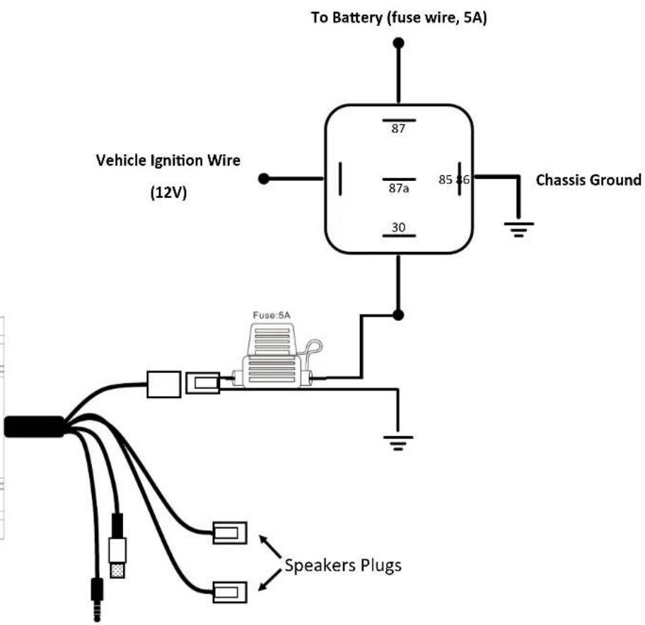 To Battery (fuse wire, 5A) 87 87a 85 86 30 Vehicle Ignition Wire (12V) Chassis Ground Fuse:5A Speakers Plugs