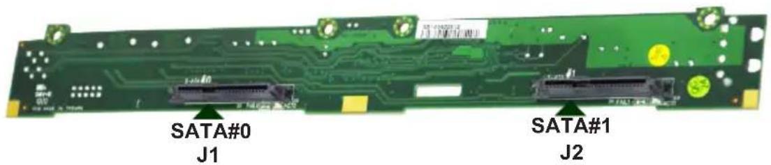 Supermicro SuperChassis SC811 - D-8 Rear Connectors and LED Indicators - 1