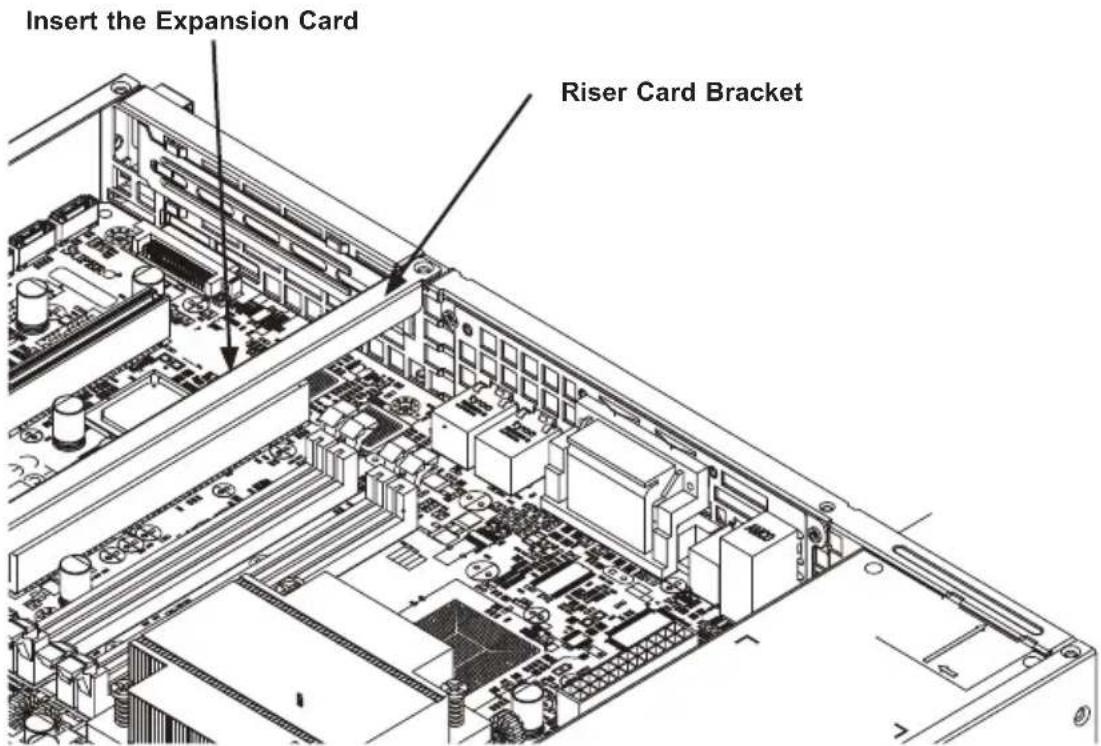 Insert the Expansion Card Riser Card Bracket