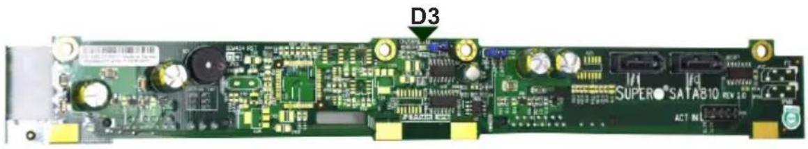 D3 SUPER® SATA810