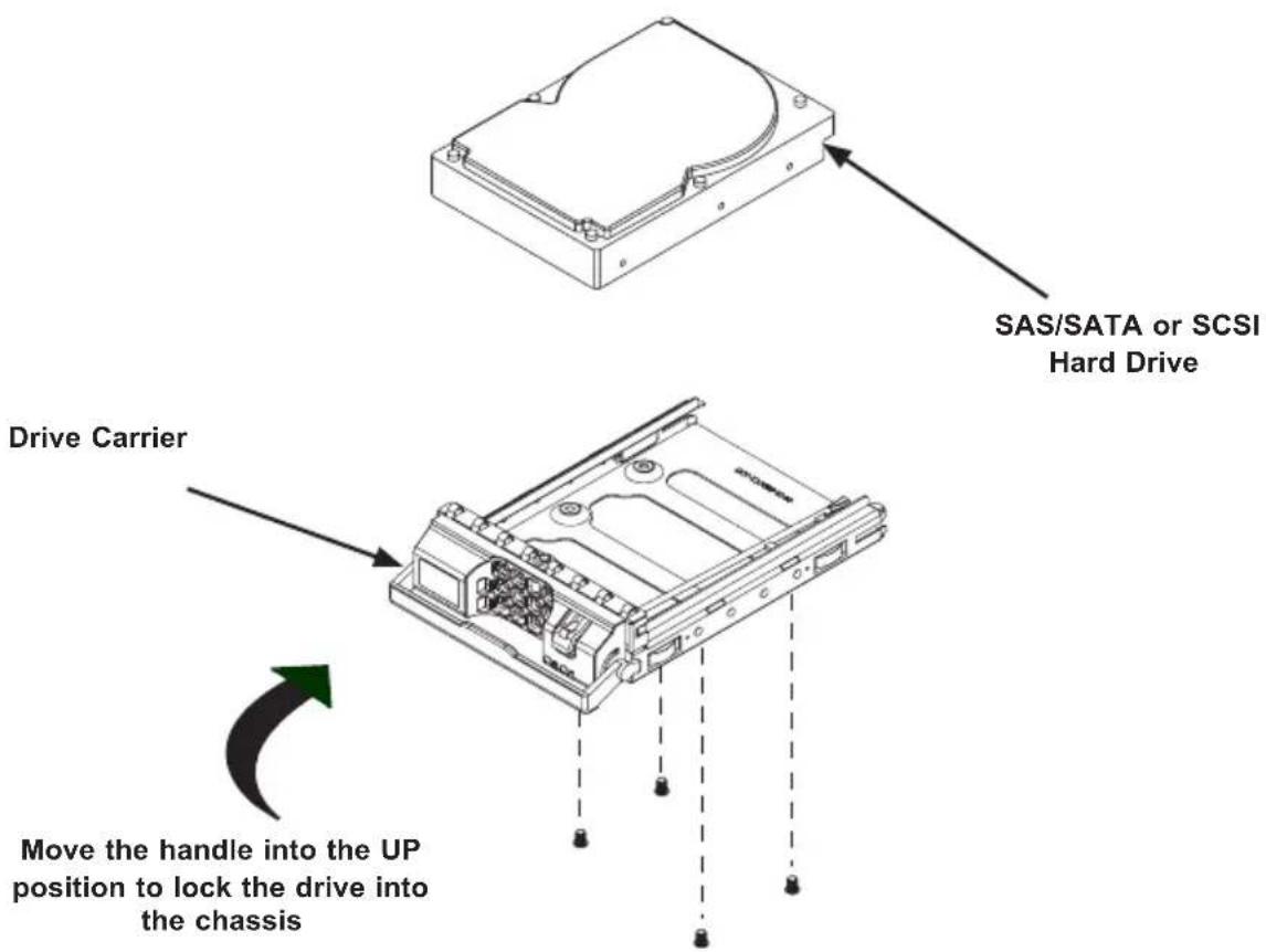 SAS/SATA or SCSI Hard Drive Drive Carrier Move the handle into the UP position to lock the drive into the chassis