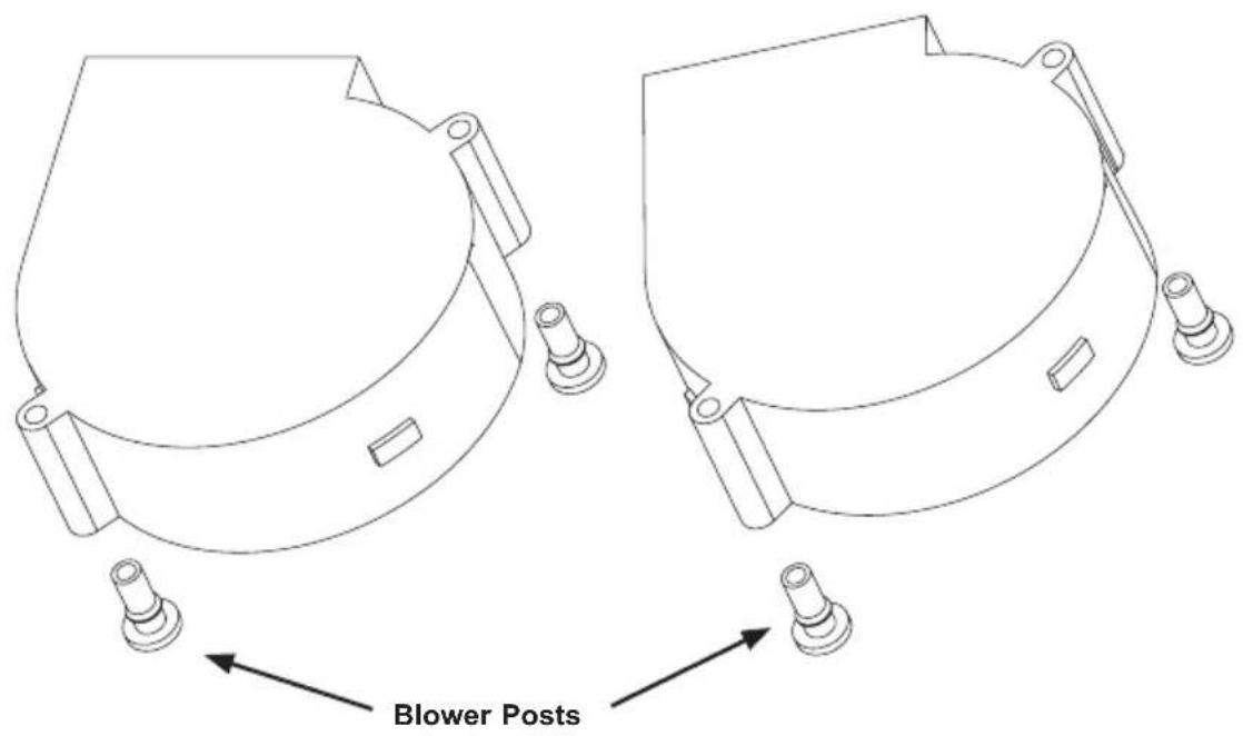 Blower Posts