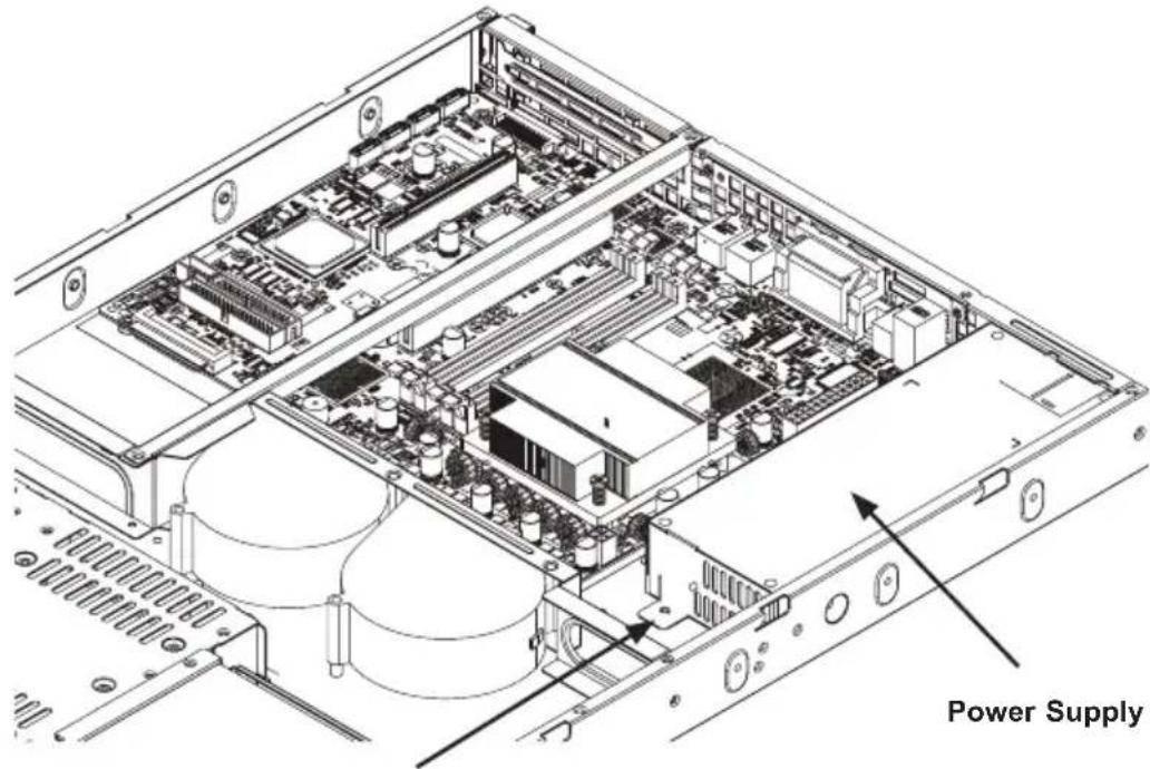 Power Supply