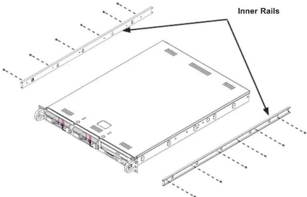 Inner Rails