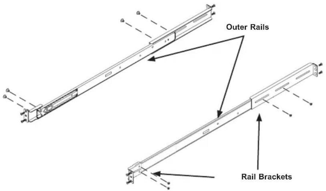 Outer Rails Rail Brackets