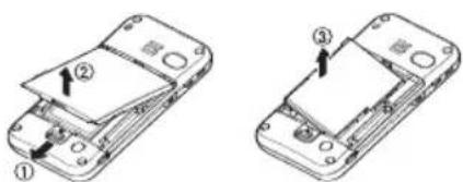 Diagram showing two views of a smartphone with labeled parts, numbered ① and ②, and numbered ③.