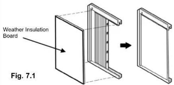 Weather Insulation Board Fig. 7.1