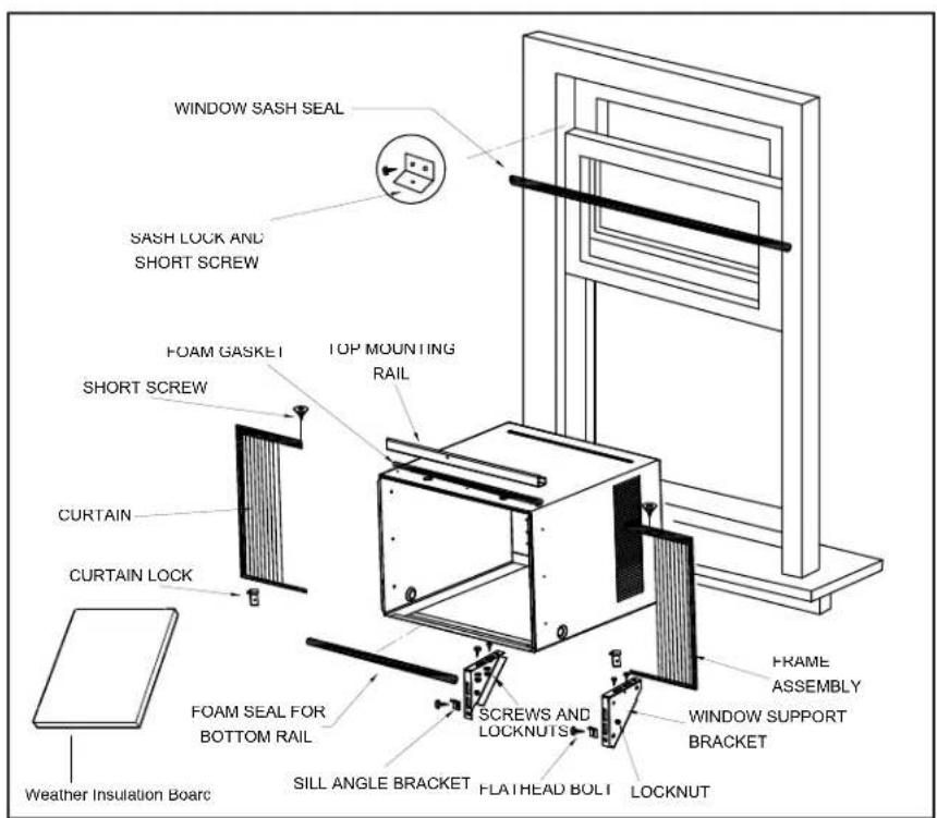 WINDOW SASH SEAL SASH LOCK AND SHORT SCREW FOAM GASKET SHORT SCREW TOP MOUNTING RAIL CURTAIN CURTAIN LOCK FRAME ASSEMBLY WINDOW SUPPORT BRACKET SCREWS AND LOCKNUTS FLATHEAD BOLT LOCKNUT FOAM SEAL FOR BOTTOM RAIL SILL ANGLE BRACKET
