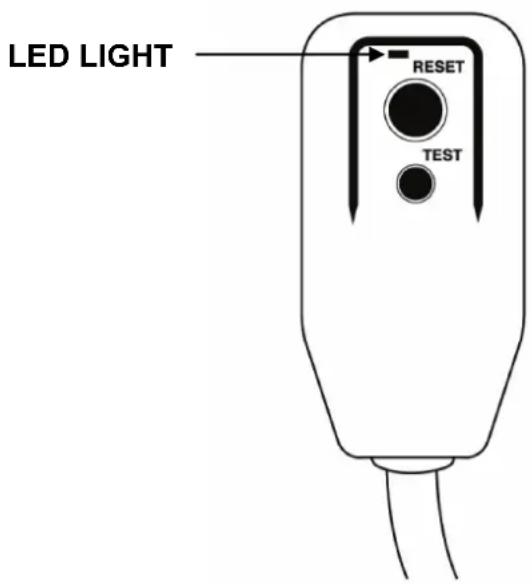 LED LIGHT RESET TEST