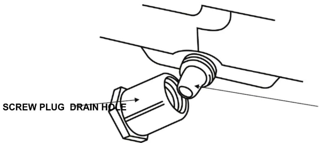 SCREW PLUG DRAIN HOLE