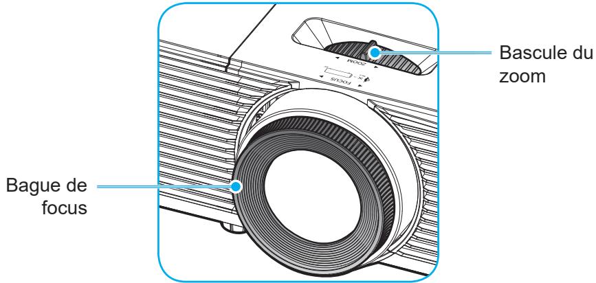 OPTOMA HD30LV - Zoom et mise au point - 1