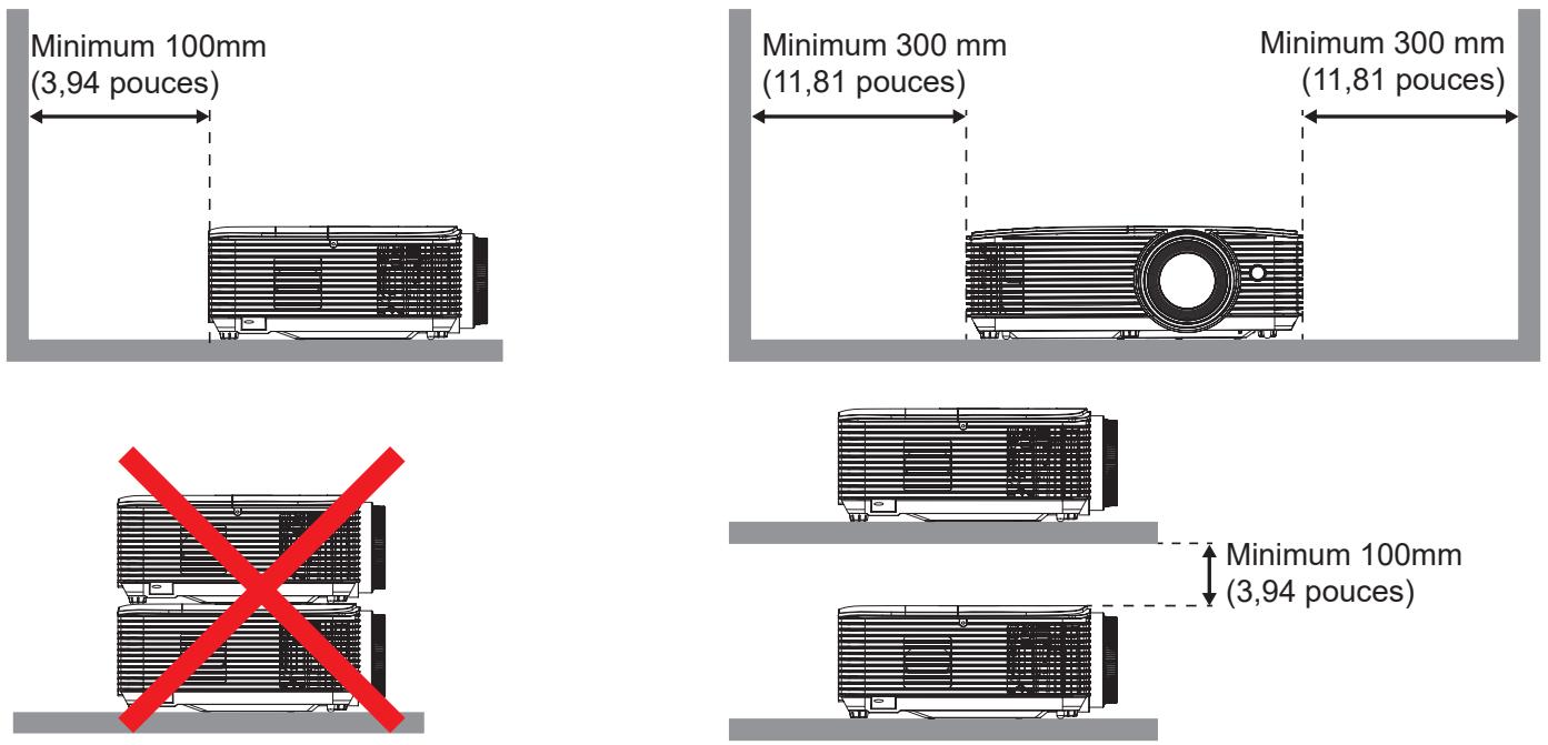 OPTOMA HD30LV - Avis relatif à l'installation du projecteur - 2