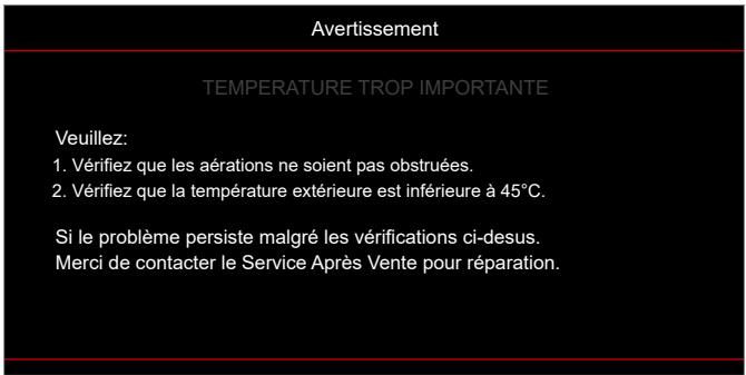 OPTOMA HD30LV - INFORMATIONS SUPPLÉMENTAIRES - 1