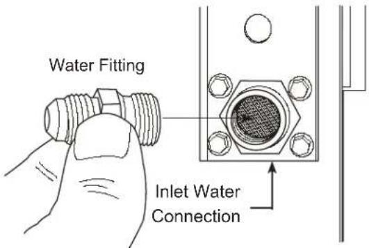 Water Fitting Inlet Water Connection