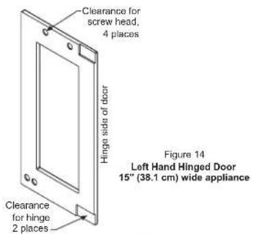Clearance for screw head, 4 places Hinge side of door Clearance for hinge 2 places Figure 14 Left Hand Hinged Door 15" (38.1 cm) wide appliance