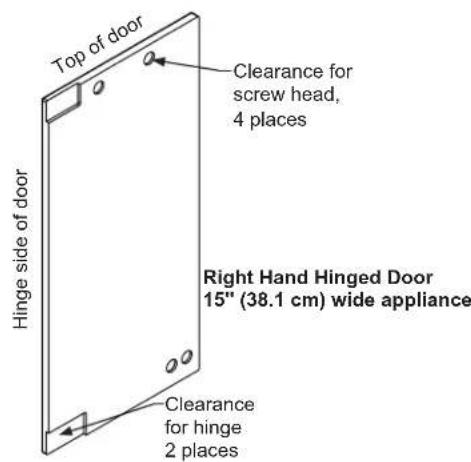 Top of door Clearance for screw head, 4 places Right Hand Hinged Door 15" (38.1 cm) wide appliance Hinge side of door Clearance for hinge 2 places